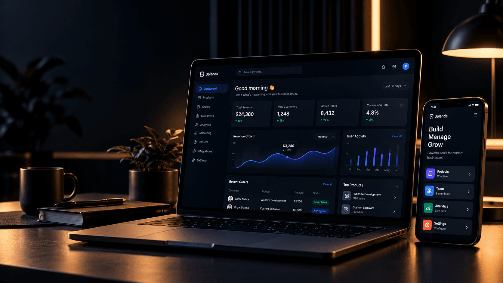 Your Idea. Our Expertise. Built to Scale.