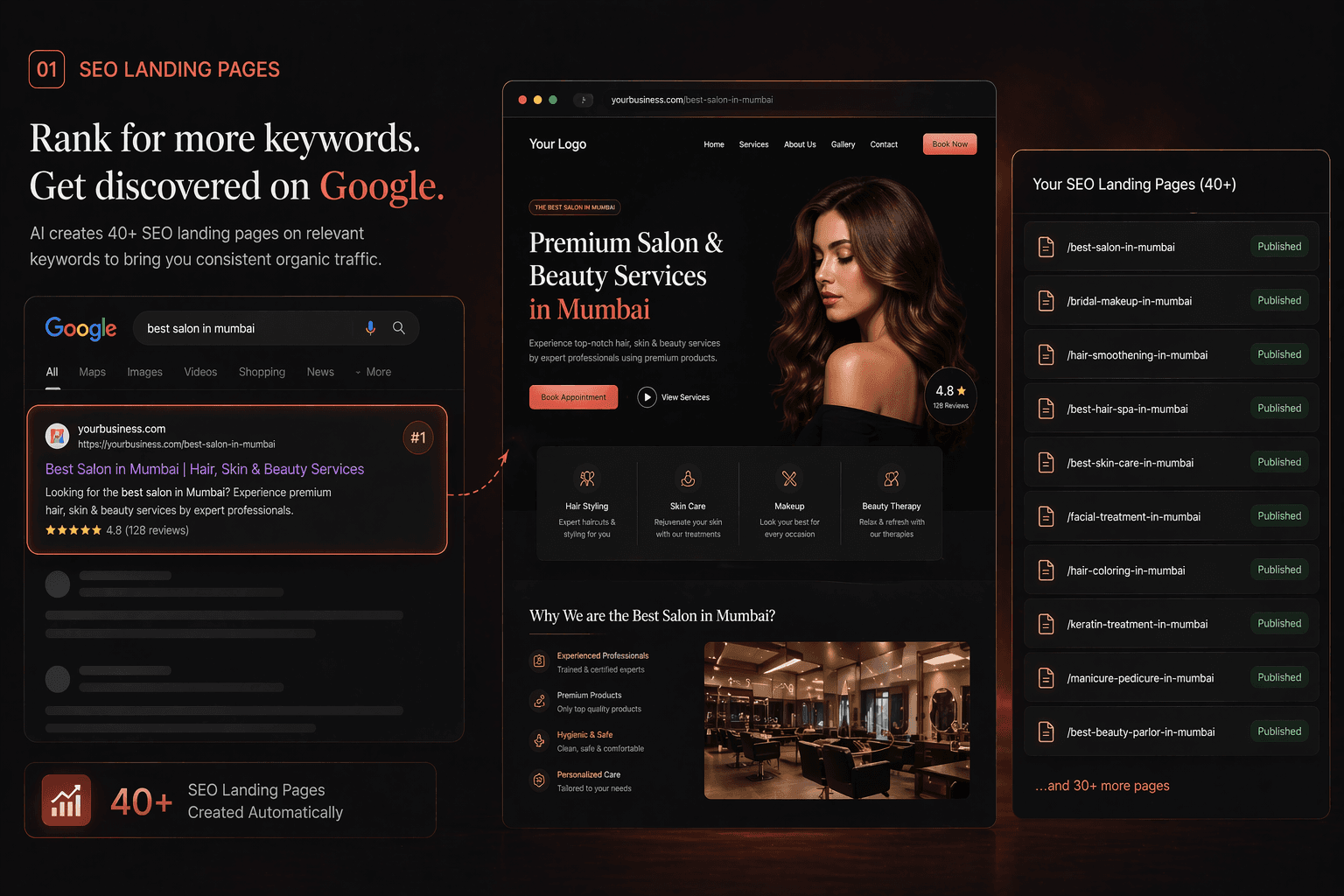 SEO Landing Pages