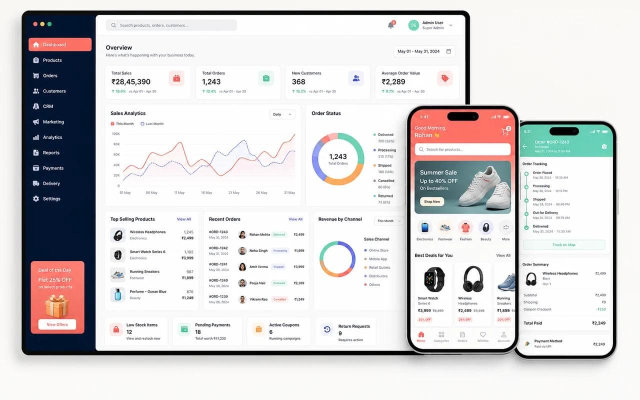 E-commerce & Marketplaces